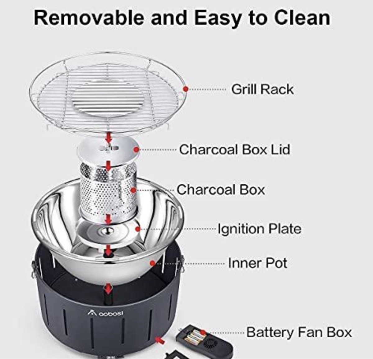 Aobosi Smokeless Charcoal BBQ Grill