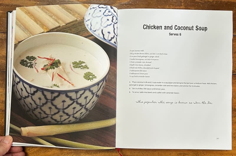 Cookbook collection (Ottolenghi, Delia)